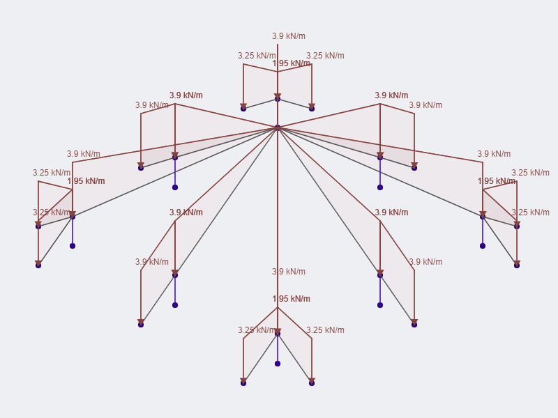 Roof_Frame_Loading